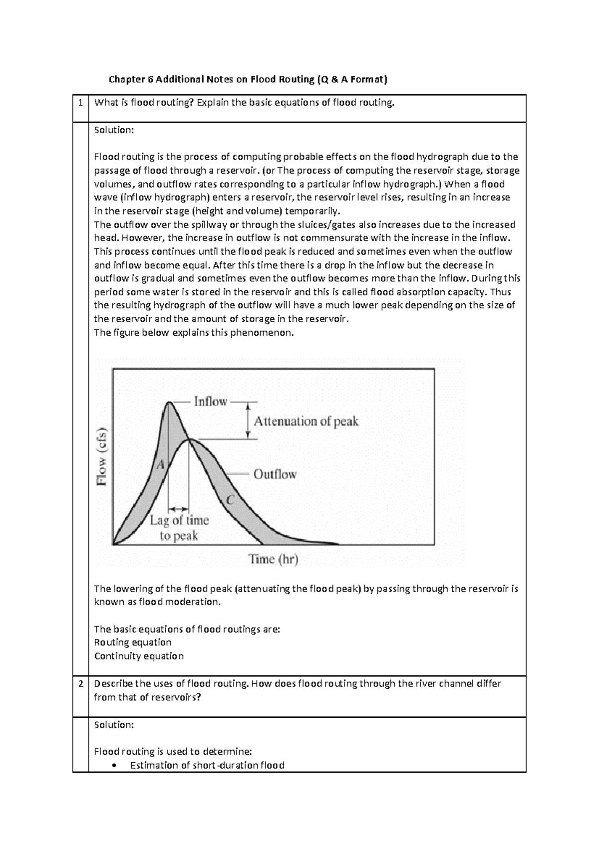 Chapter 6 Additional Notes on Flood Routing - Chapter 6 Additional ...