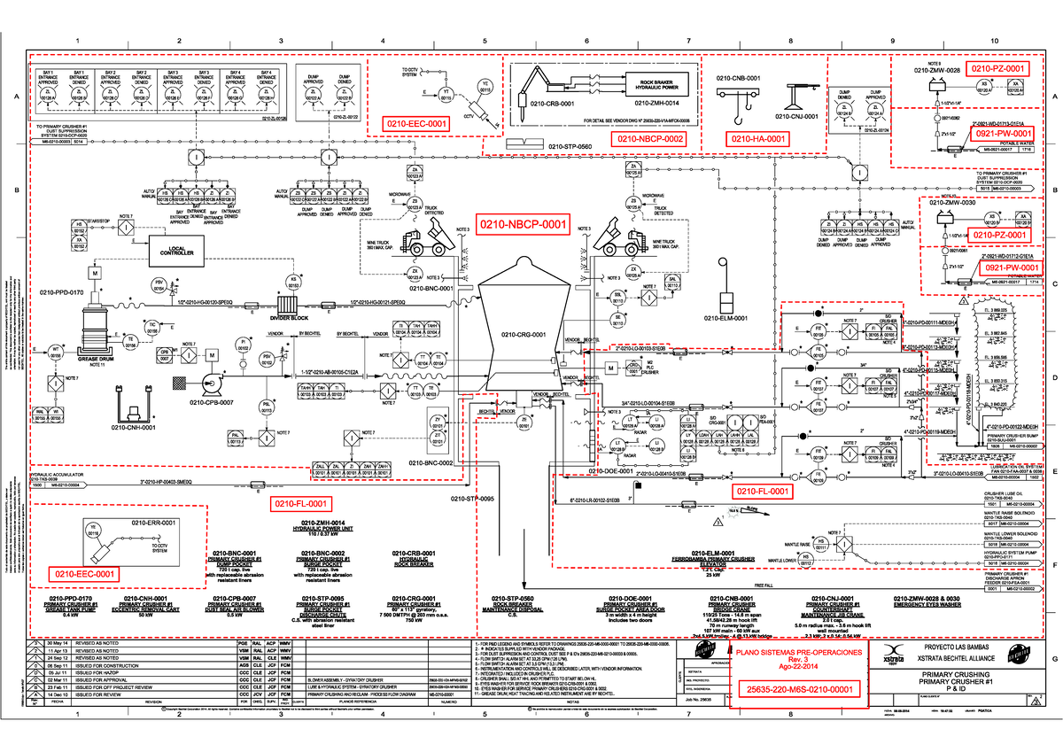 CCTV System Notes for Project 25635-220-M6S-0210-xxx-001 - Studocu