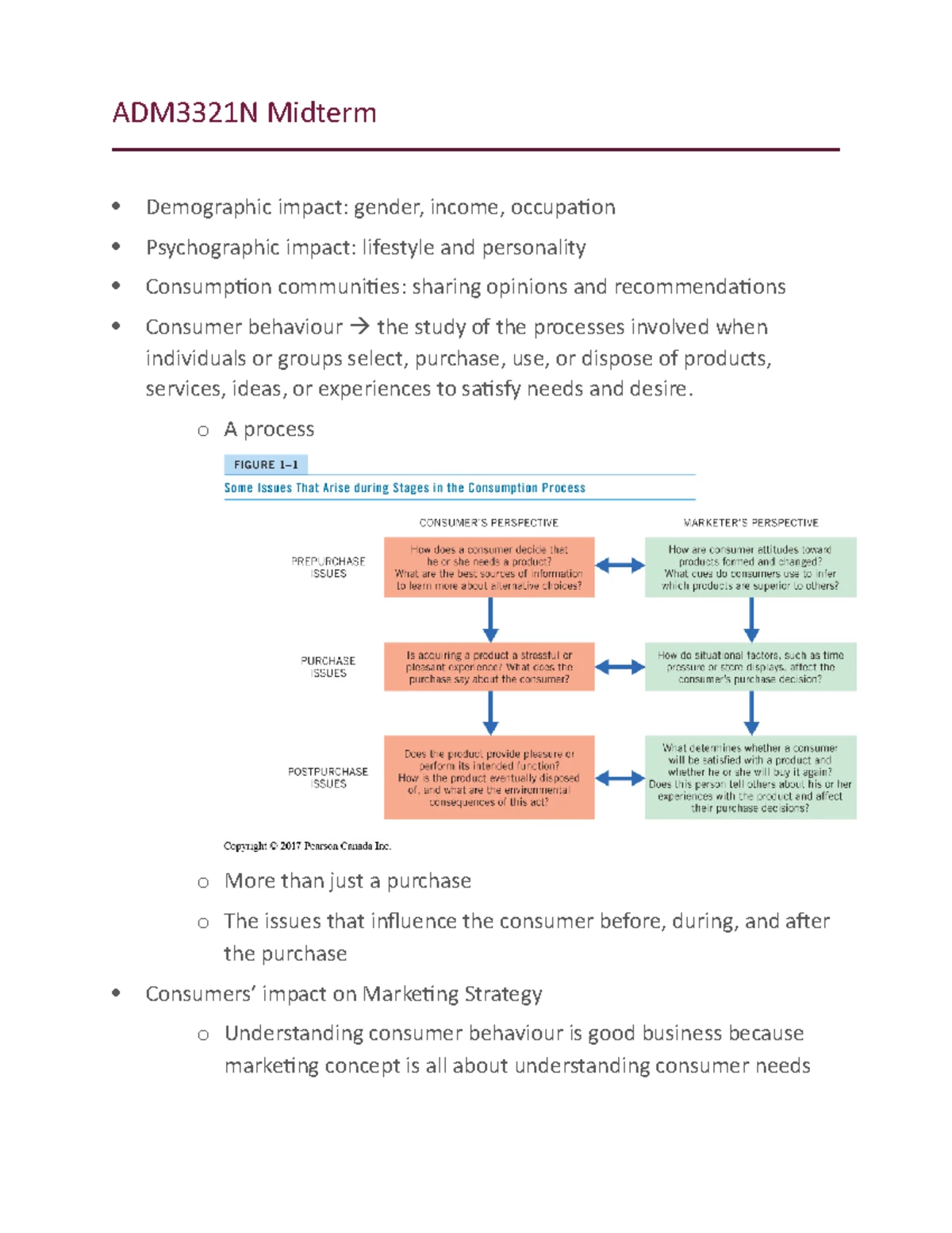 Consumer Behavior Final Notes (Consumer Psychology 101) - Studocu