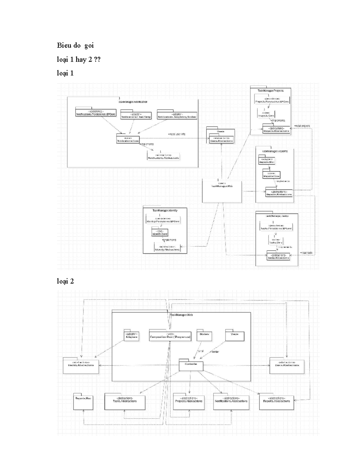 Bieu Do Goi Loai 1 & 2 - TaskManager Overview - Studocu