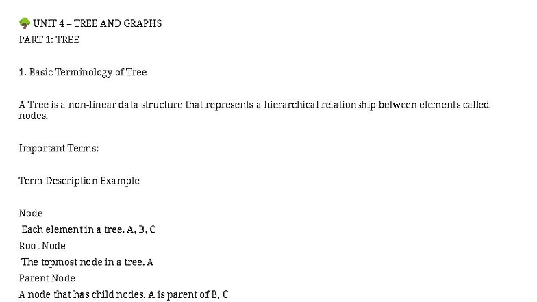 UNIT 4: TREE AND GRAPHS - PART 1: TREE & GRAPH THEORY NOTES - Studocu