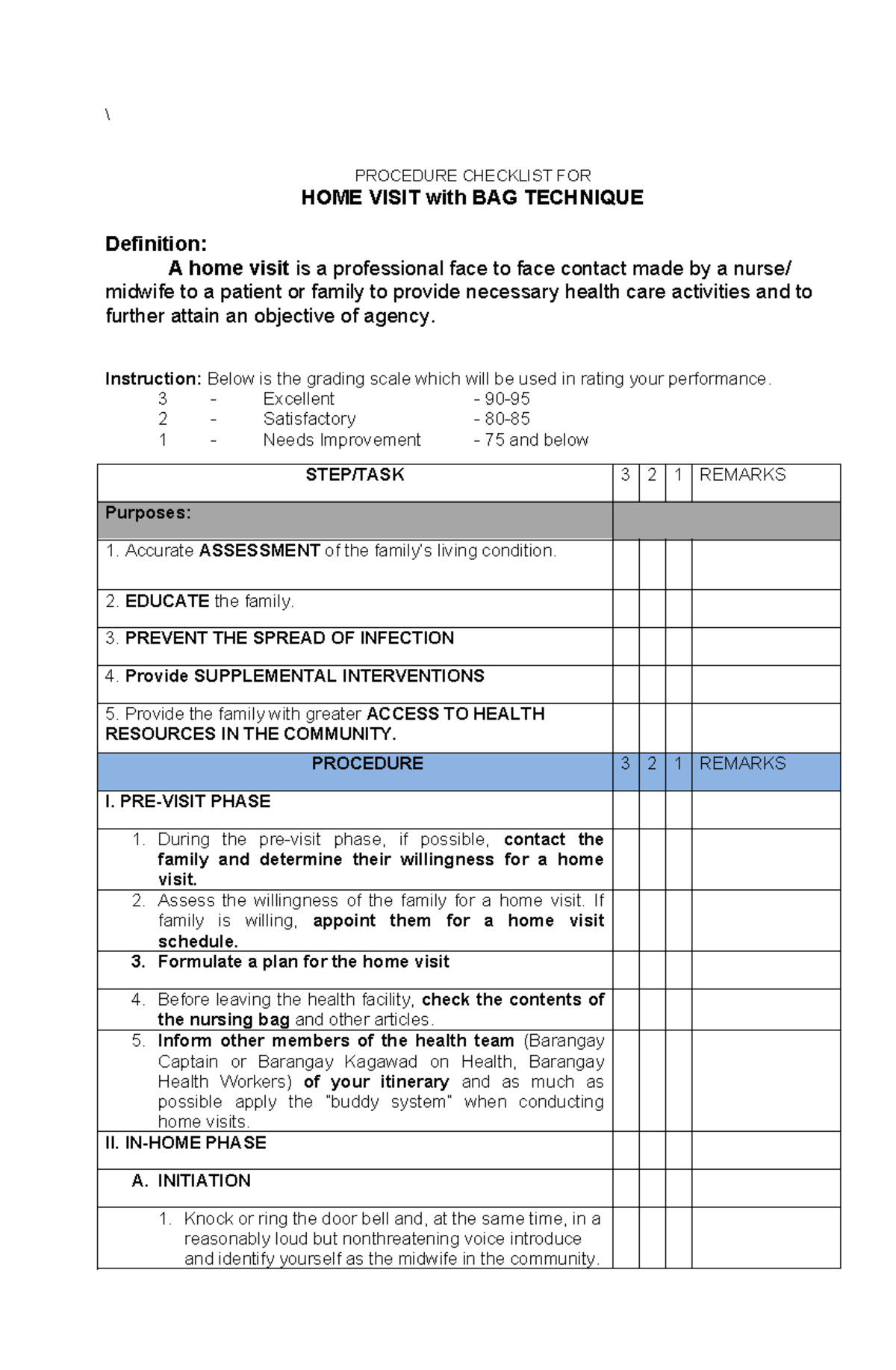 HOME VISIT PROCEDURE CHECKLIST WITH BAG TECHNIQUE - Studocu