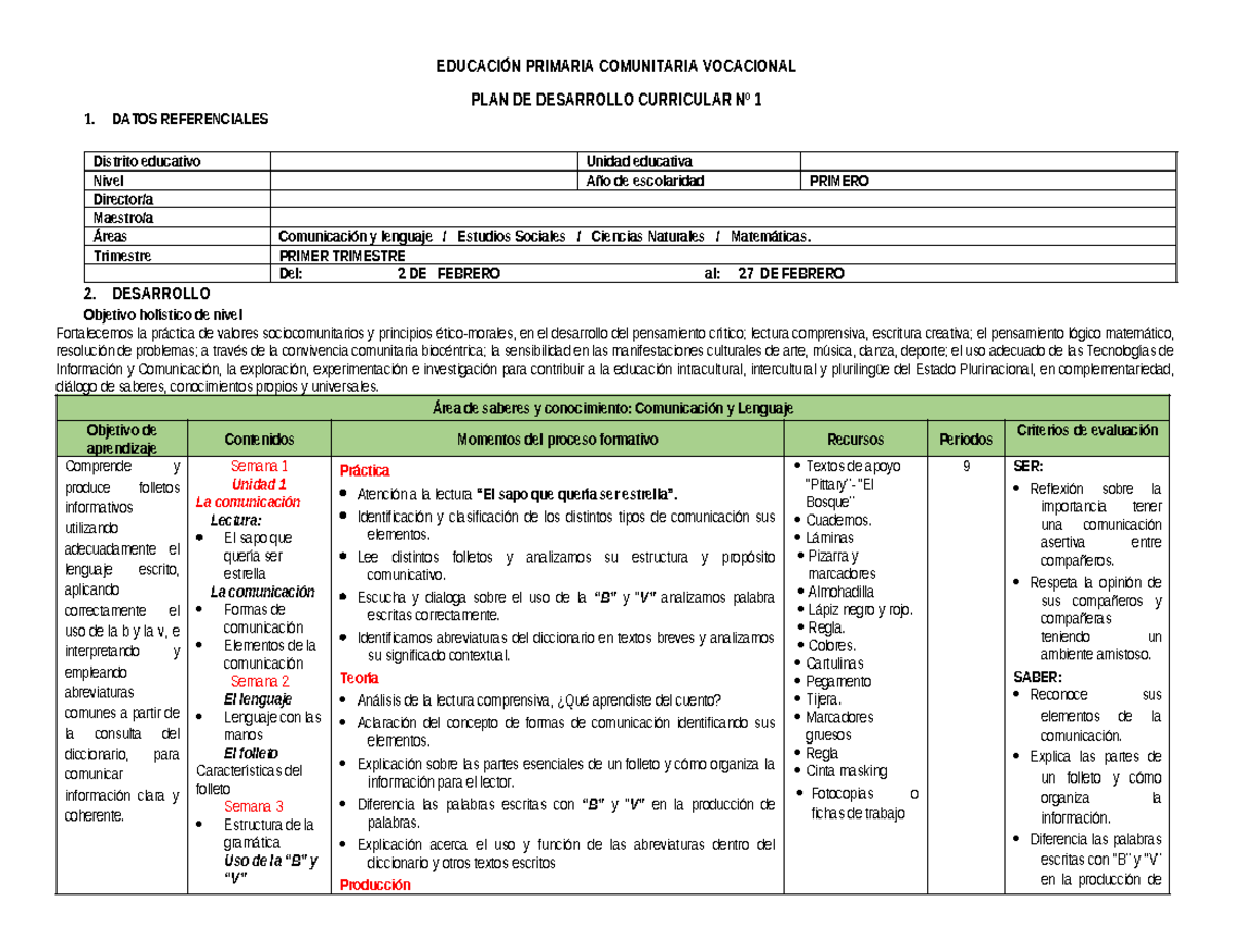 PDC 2026: Plan de Desarrollo Curricular 5° Primaria - Primer Trimestre ...