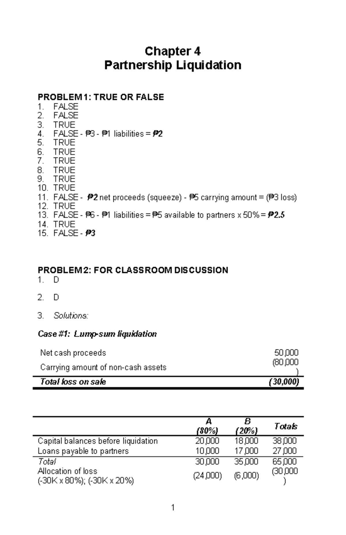 Title: ACC-101 - Chapter 4 Solutions: Partnership Liquidation Problems ...