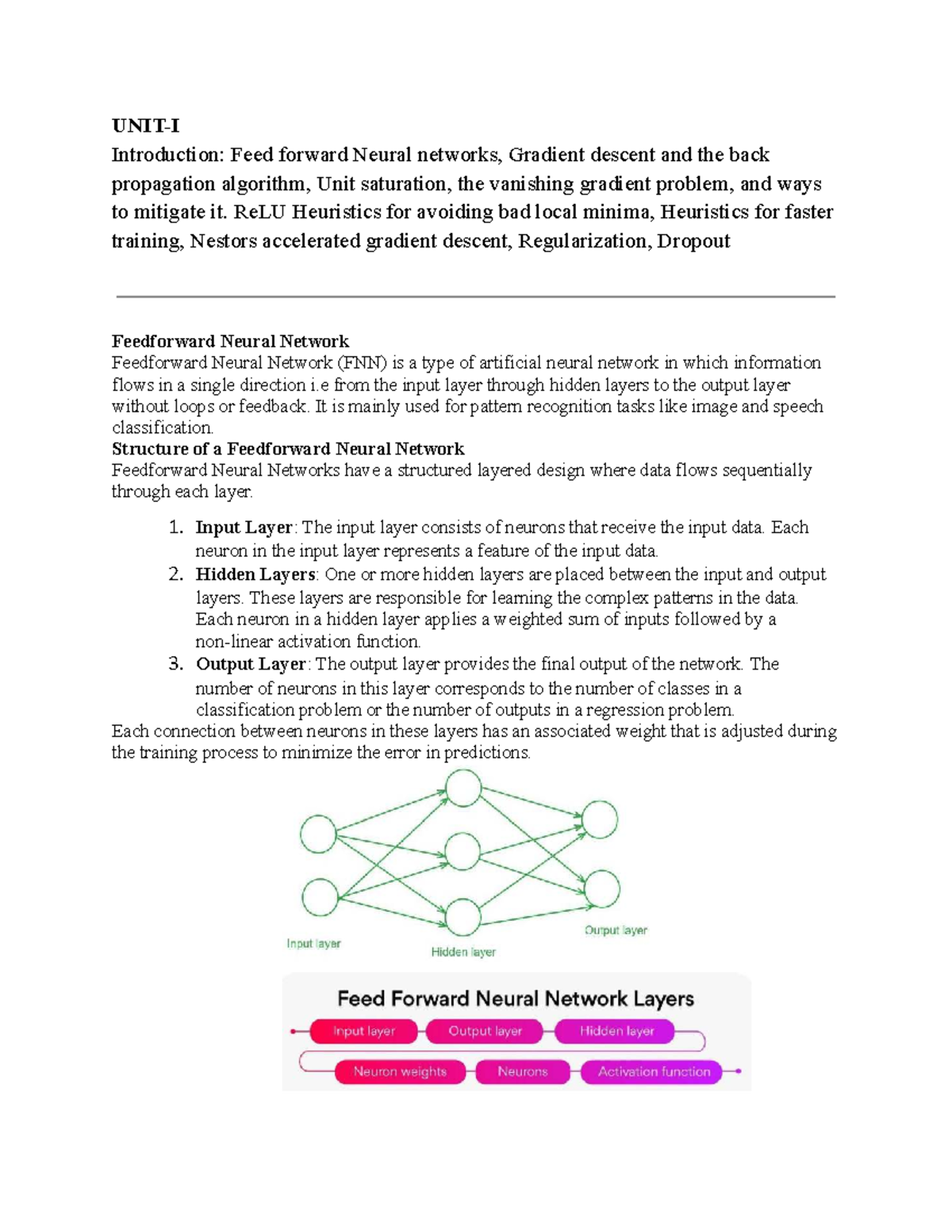 UNIT-I DL - Feedforward Neural Networks & Gradient Descent Techniques ...