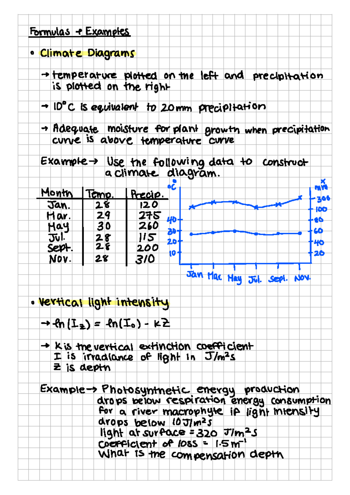 Formulas and Examples for Climate and Population Growth - Final Exam ...