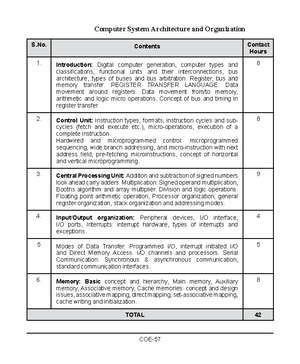 Memory Hierarchy Notes (CO206) - Module 6: Cache & Memory Organisation ...