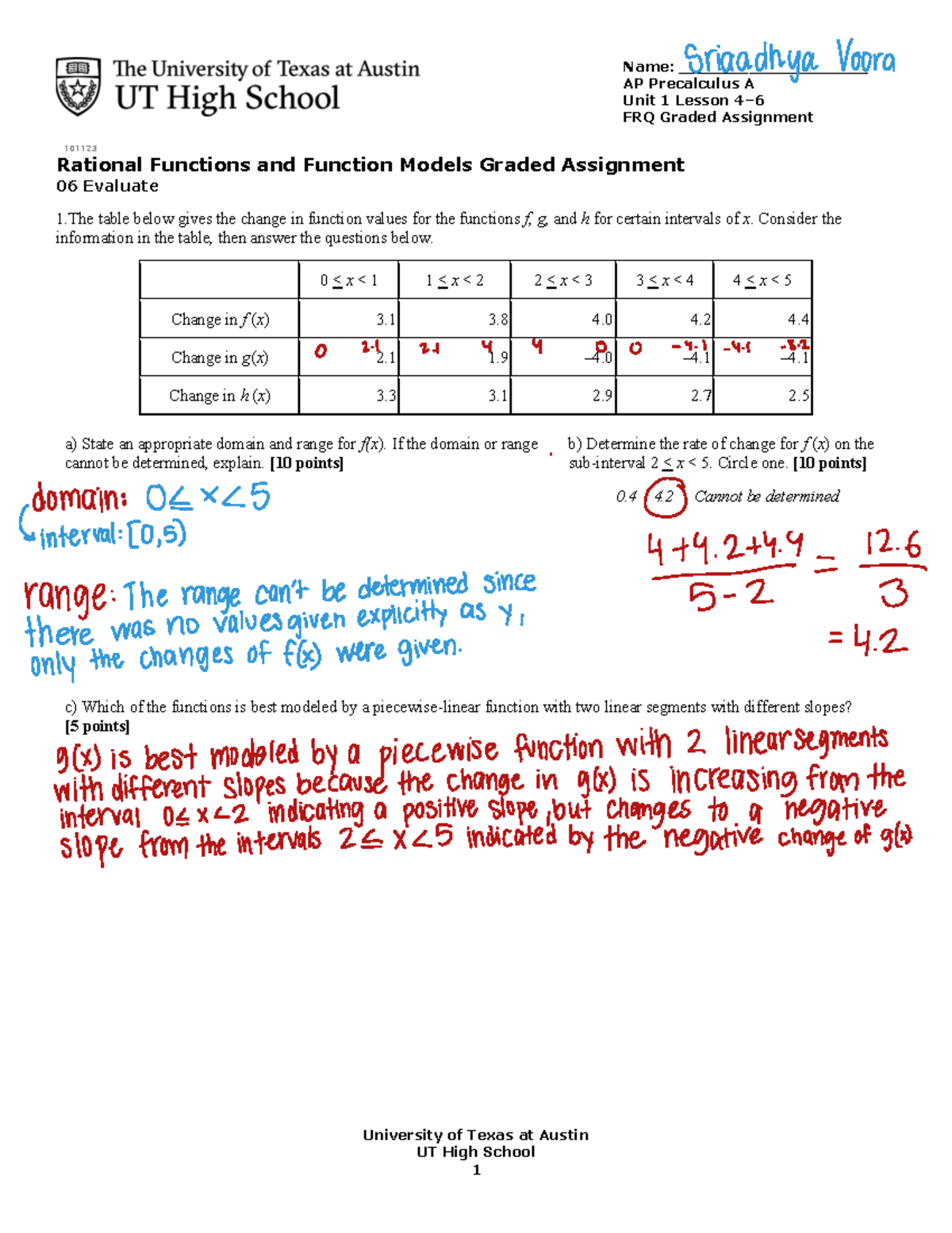 AP Precalculus A - Unit 1 Lesson 4 - 6 FRQ Graded Assignment - Studocu