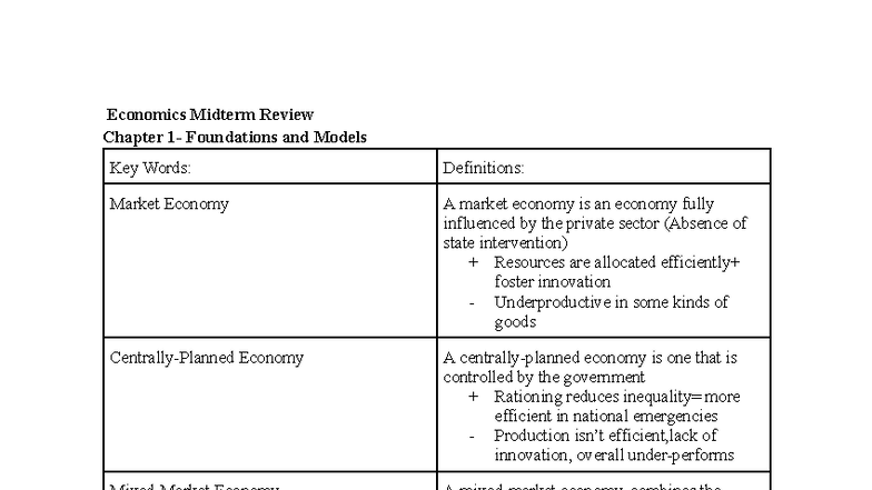 Econ 101 Midterm Review: Foundations, Models, and Key Concepts - Studocu