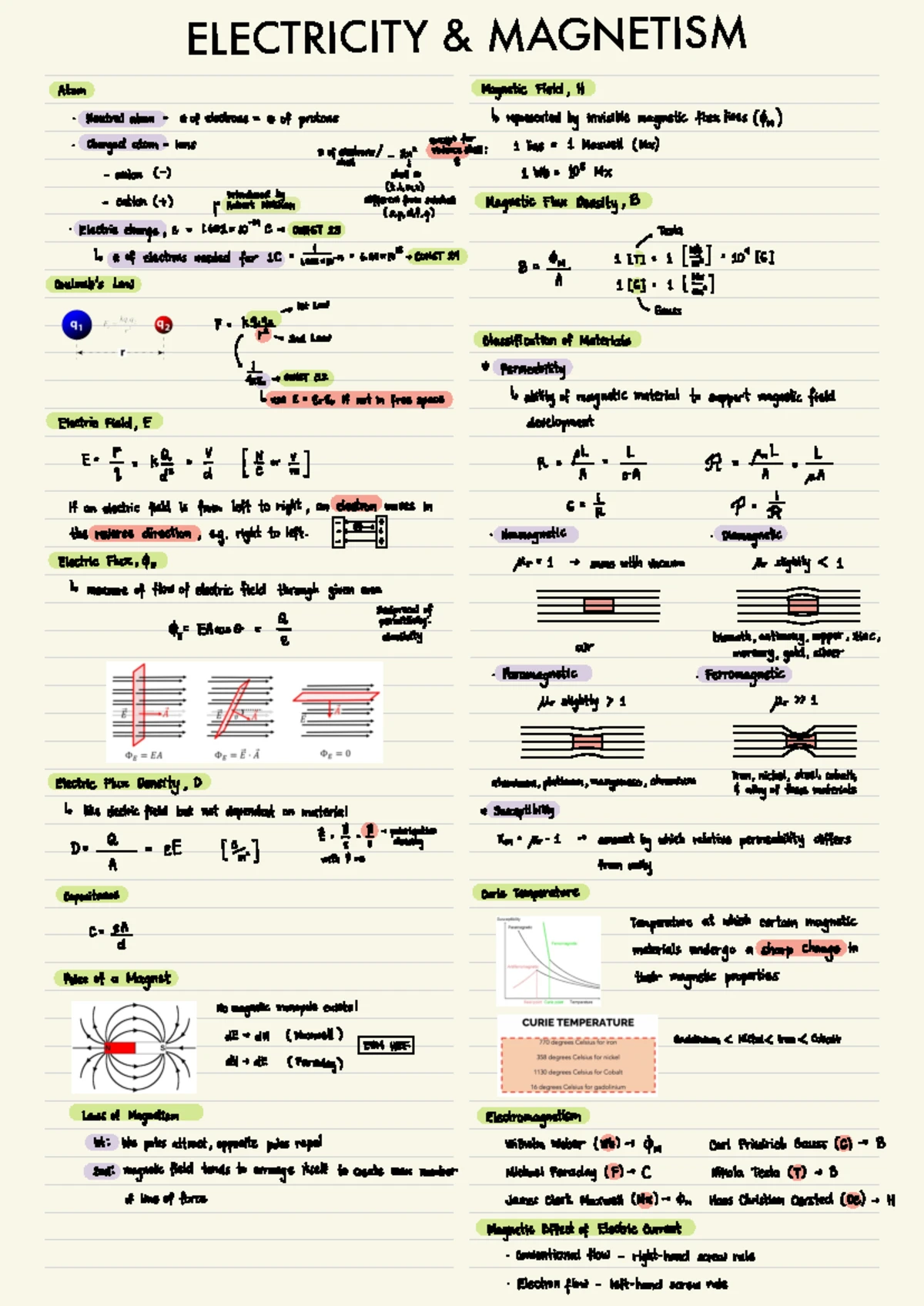 GEAS Ideal Gas Conversion and Related Concepts Index Card - Studocu