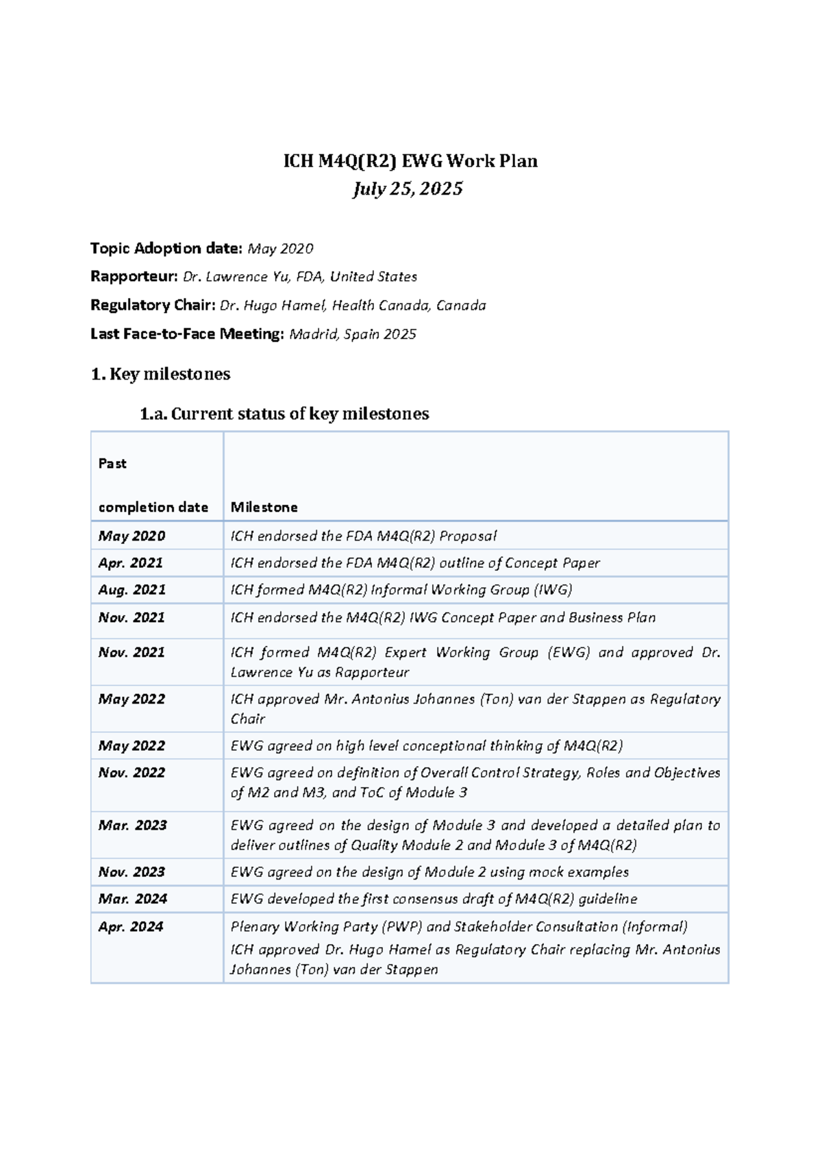 ICH M4Q(R2) EWG Work Plan 2025: Key Milestones & Deliverables - Studocu