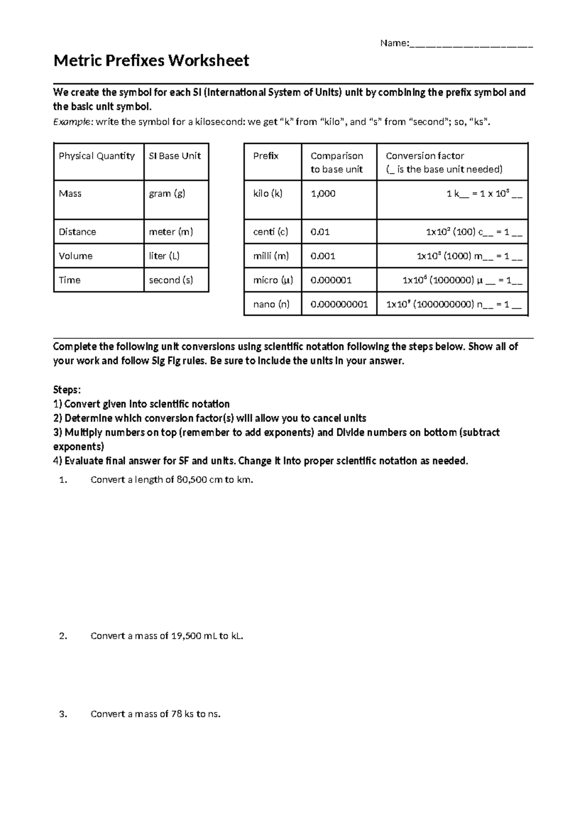 Metric Prefixes Worksheet Metric System Decimals Math