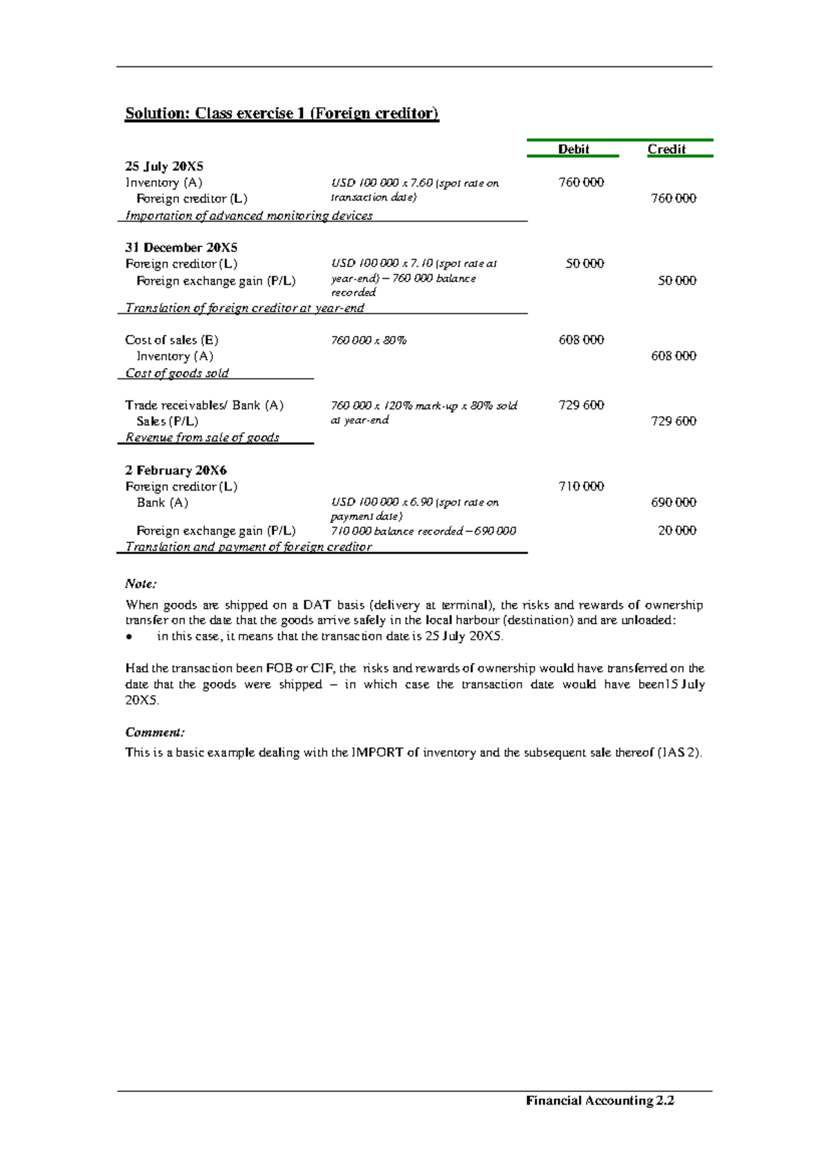 Financial Accounting 2.2: Solutions for Class Exercises 1 & 2 - Studocu