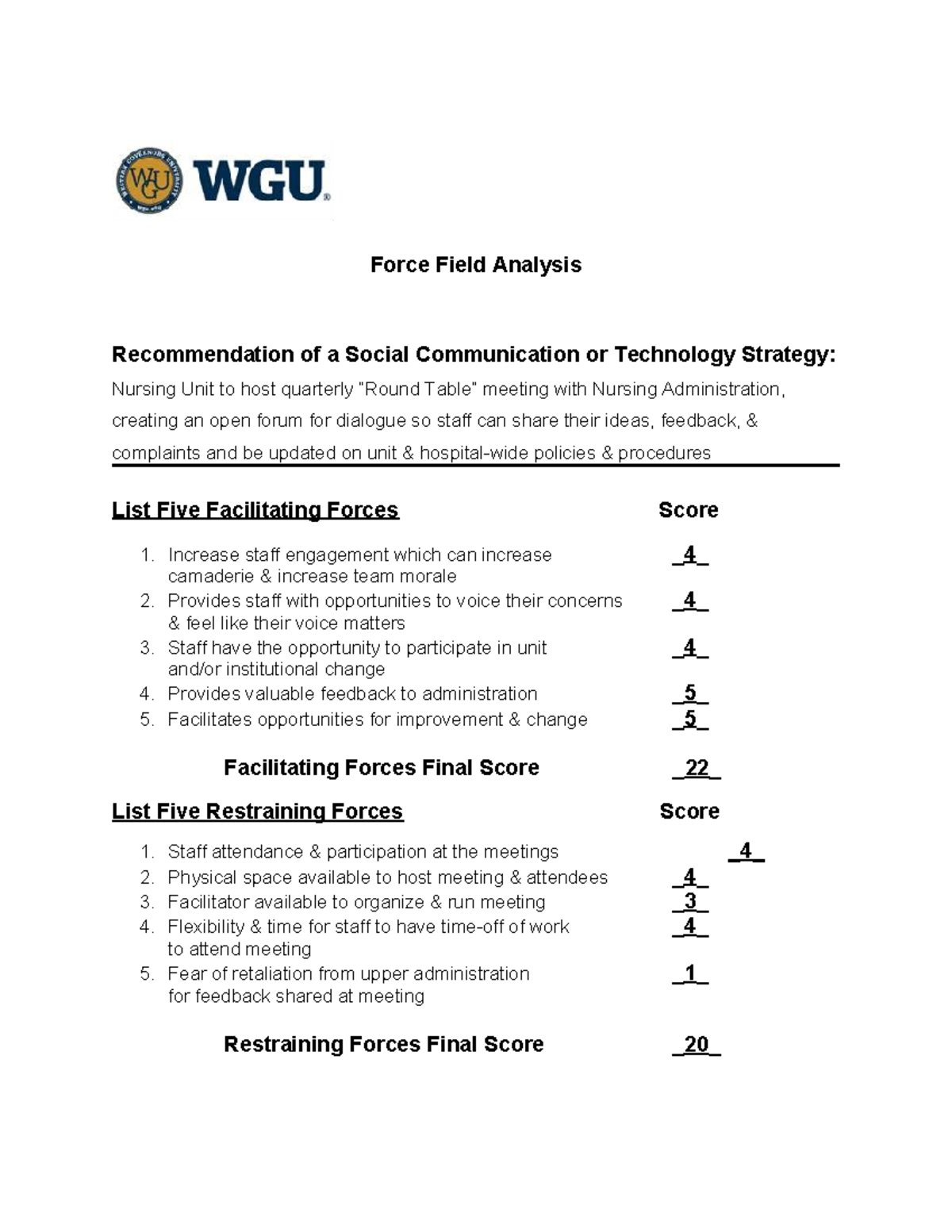 D024 - Force Field Analysis: Nursing Unit Strategy for Staff Engagement ...