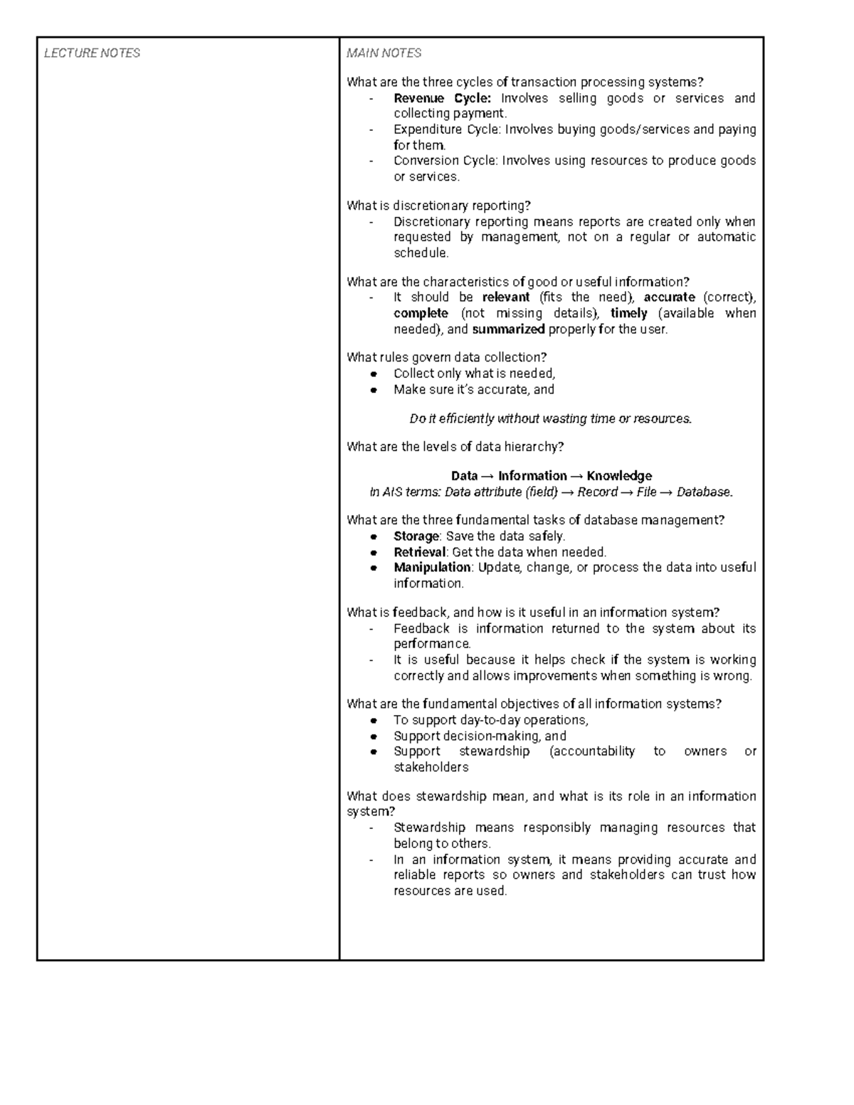 AIS 101 Lecture Notes: Transaction Processing Systems & Information ...