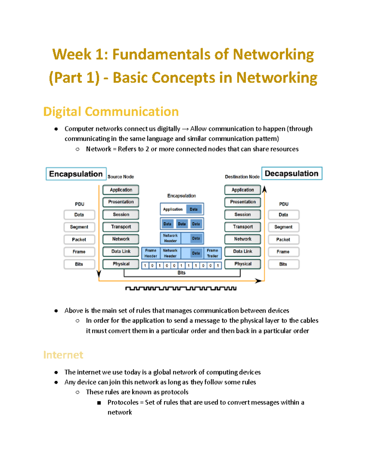 INFS1701 - Comprehensive lecture notes - Week 1: Fundamentals of ...