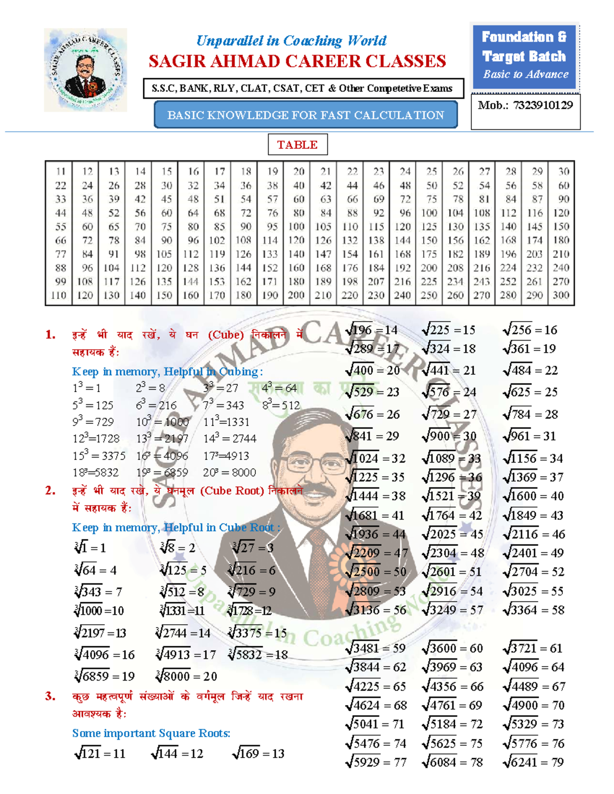 Basic Knowledge for Fast Calculation: SSC, Bank, RLY, CLAT, CSAT, CET ...