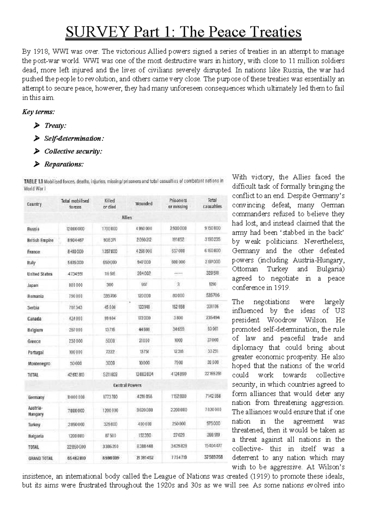 1.1 Survey: The Peace Treaties of 1918 and Their Consequences - Studocu