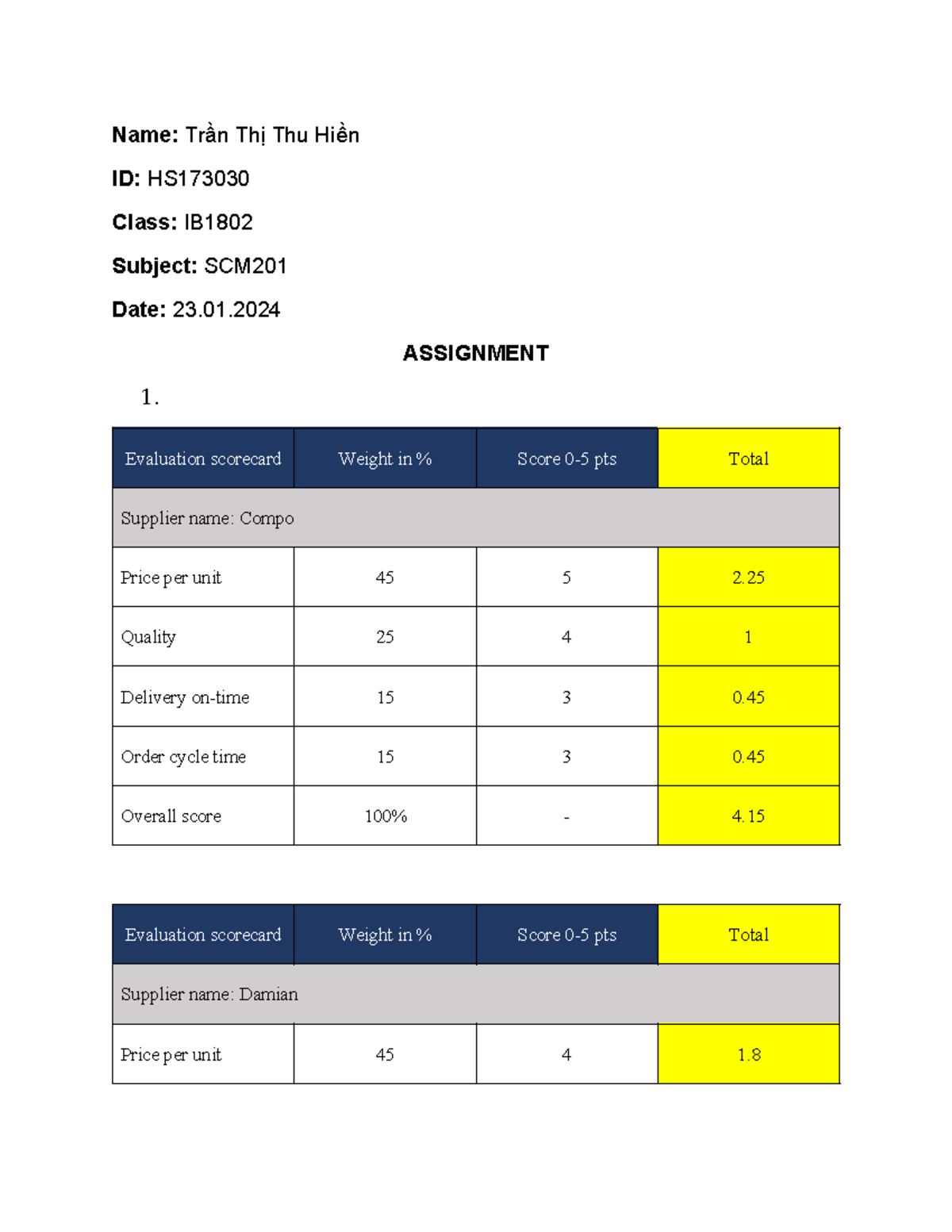 SCM-IB Essay: Supplier Evaluation and Selection Analysis - Studocu