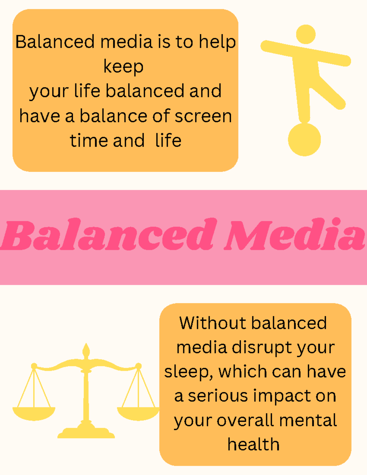 Digital Citizenship - Balanced Media Balanced media is to help keep ...