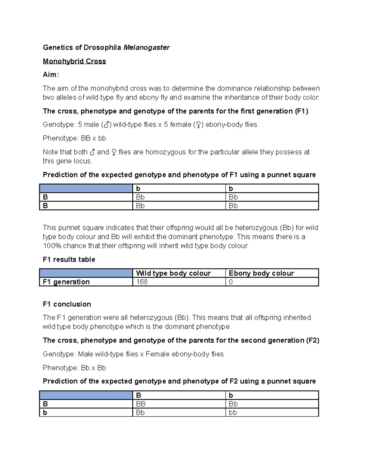 LAB Report on Genetics of Drosophila Melanogaster: Monohybrid ...
