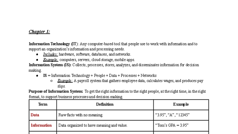 ADMS 2511 - Chapter 1: Overview of Information Technology and Systems ...