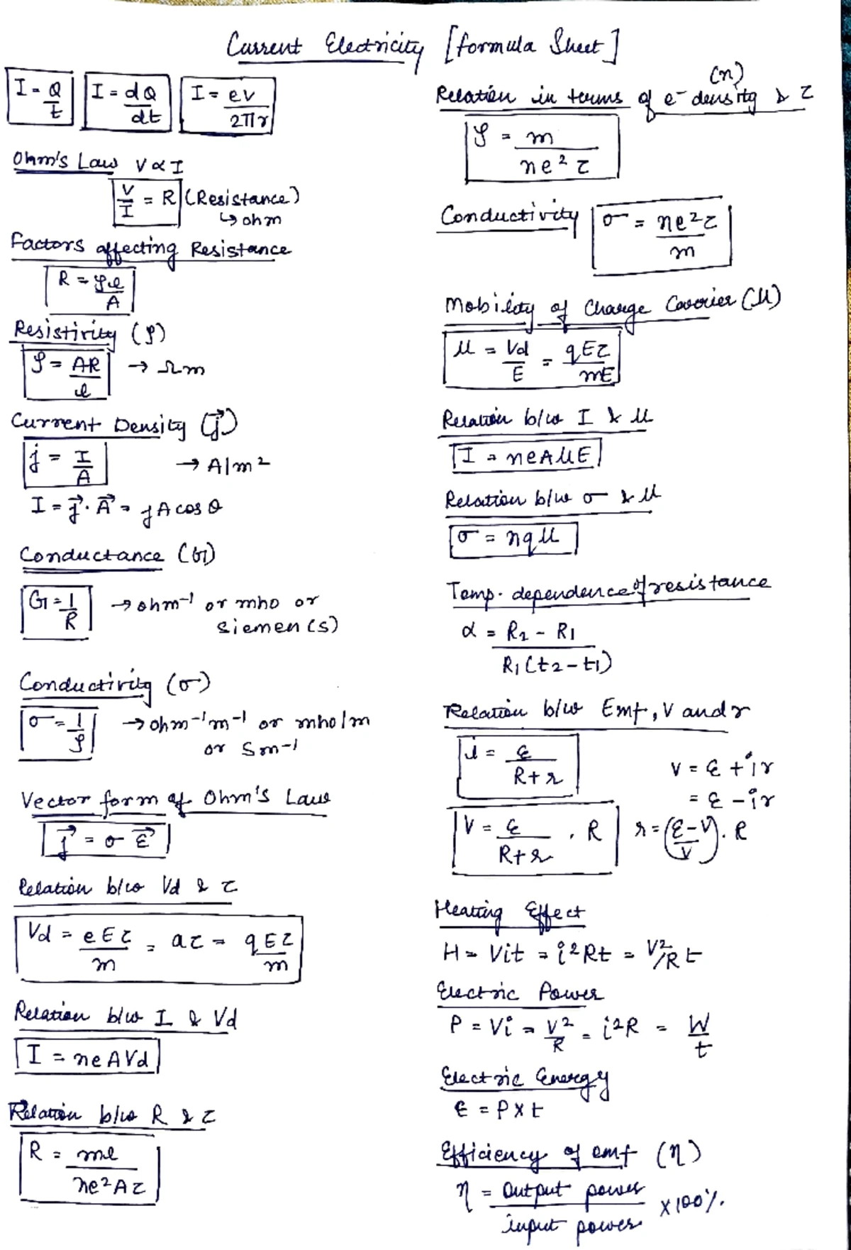Formula Sheet 03: Current Electricity Concepts - Victory 2025 - Studocu