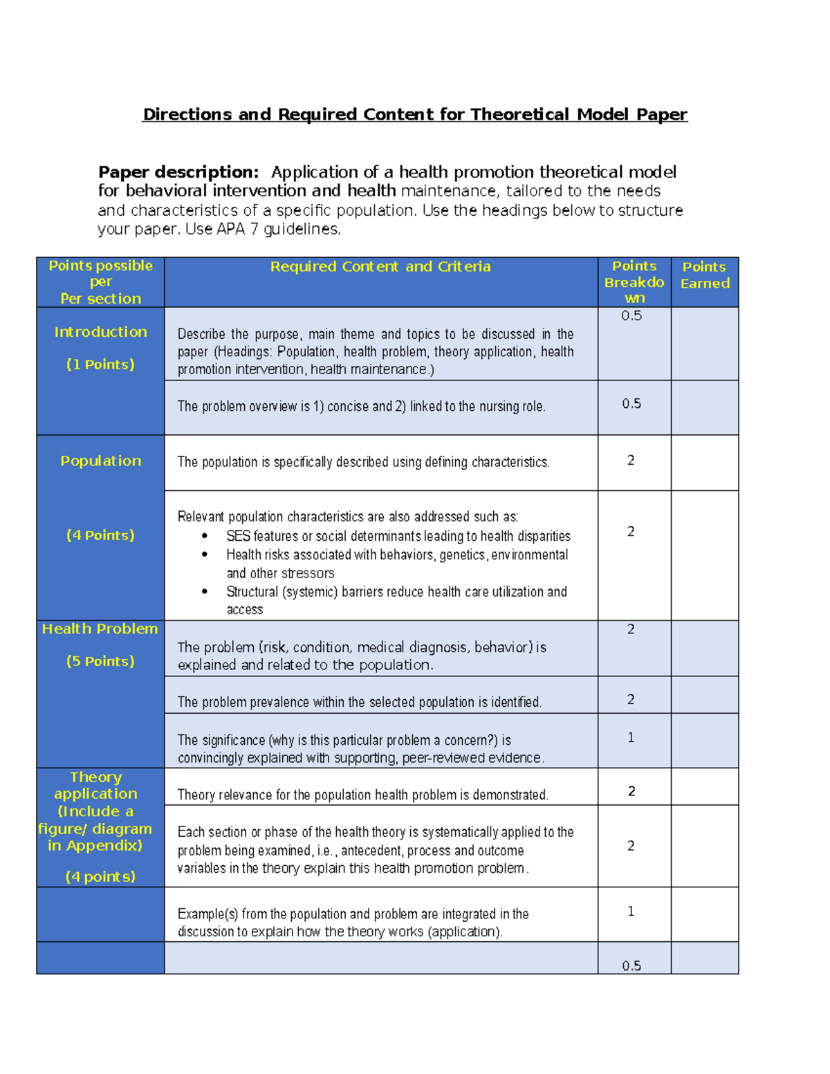 Theoretical Model Paper - Directions and Required Content for ...