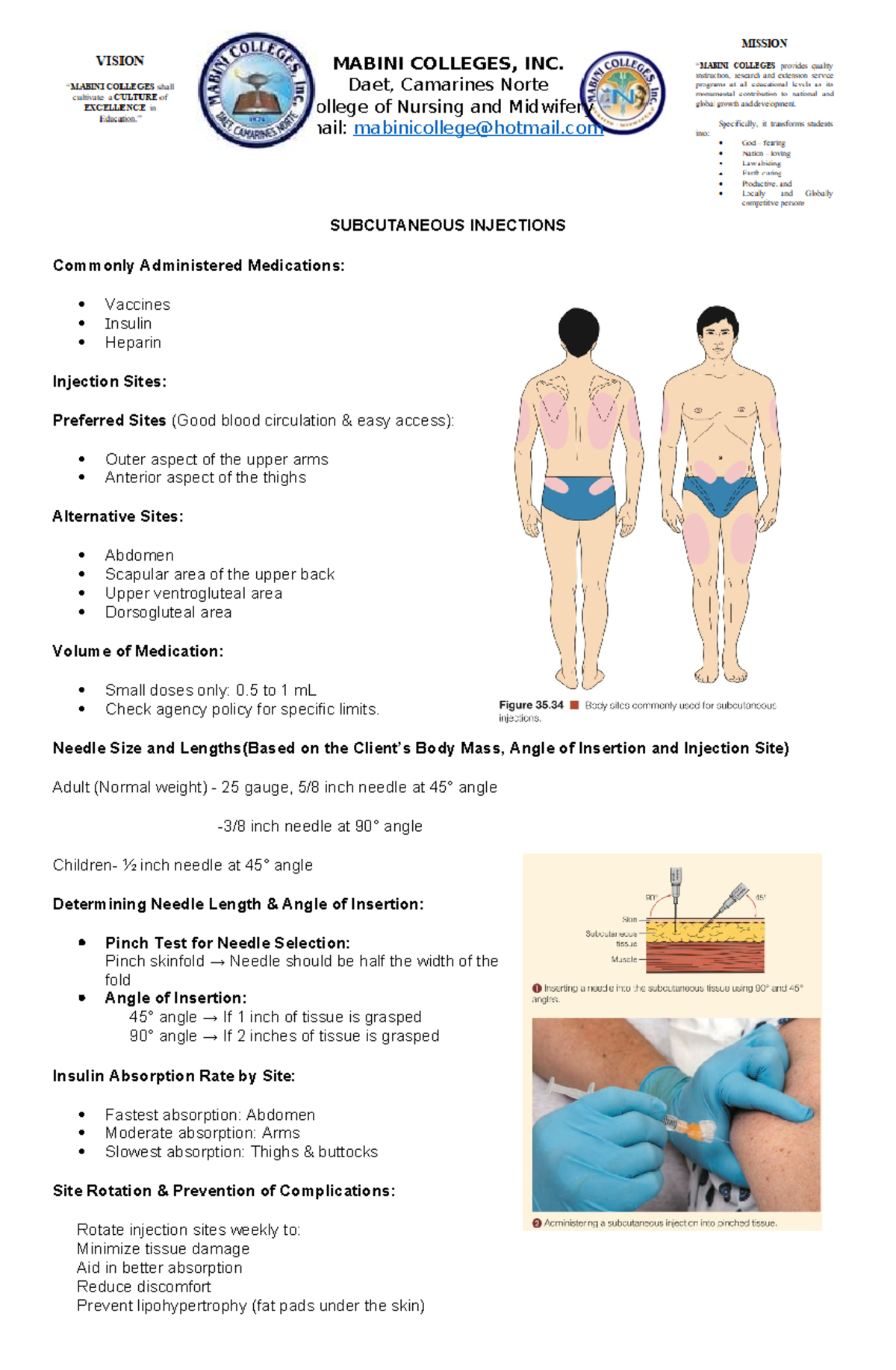 Administering Subcutaneous Injections: A Guide for Nursing Students ...