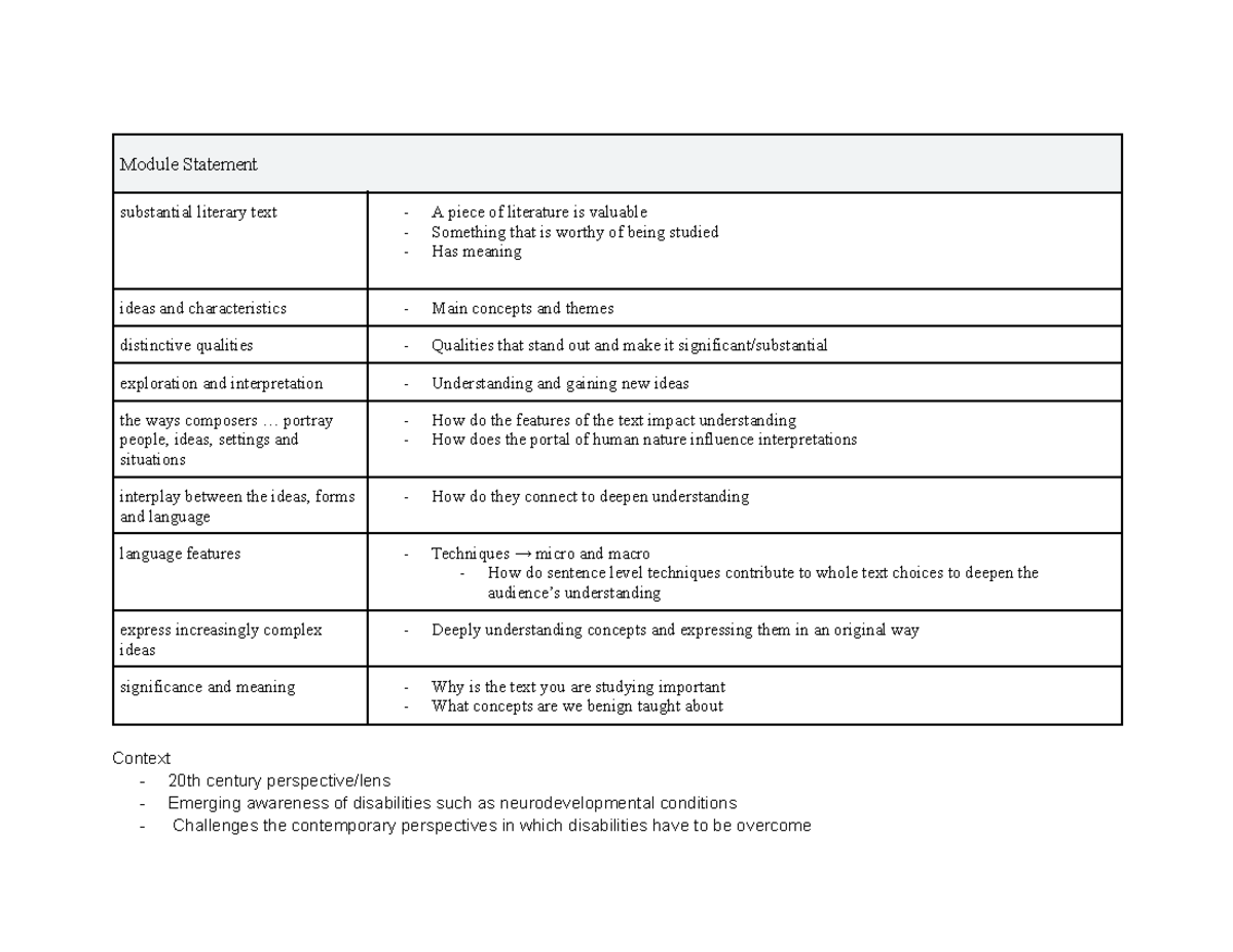 Module B Study Notes: Exploring Distinctive Literary Elements - Studocu