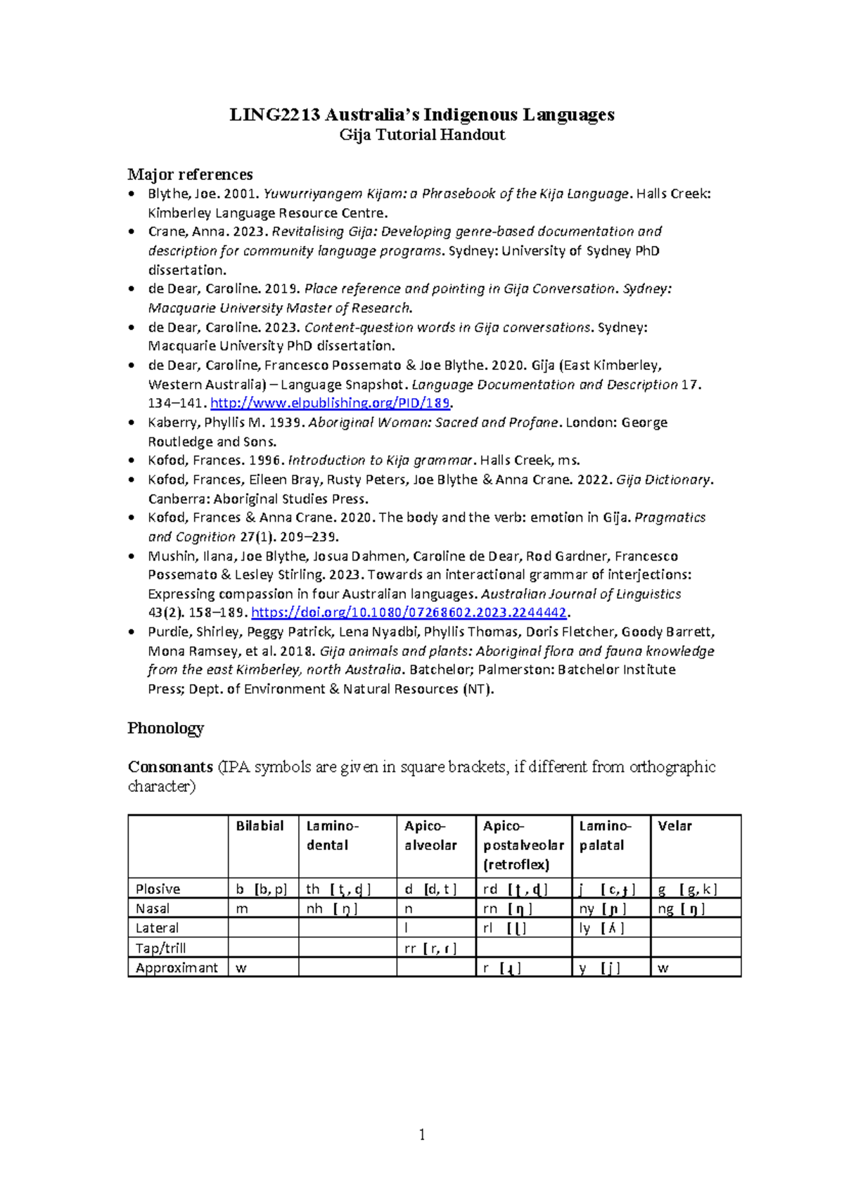 LING2213 Gija Language Tutorial Handout 2025: Key References & Grammar ...