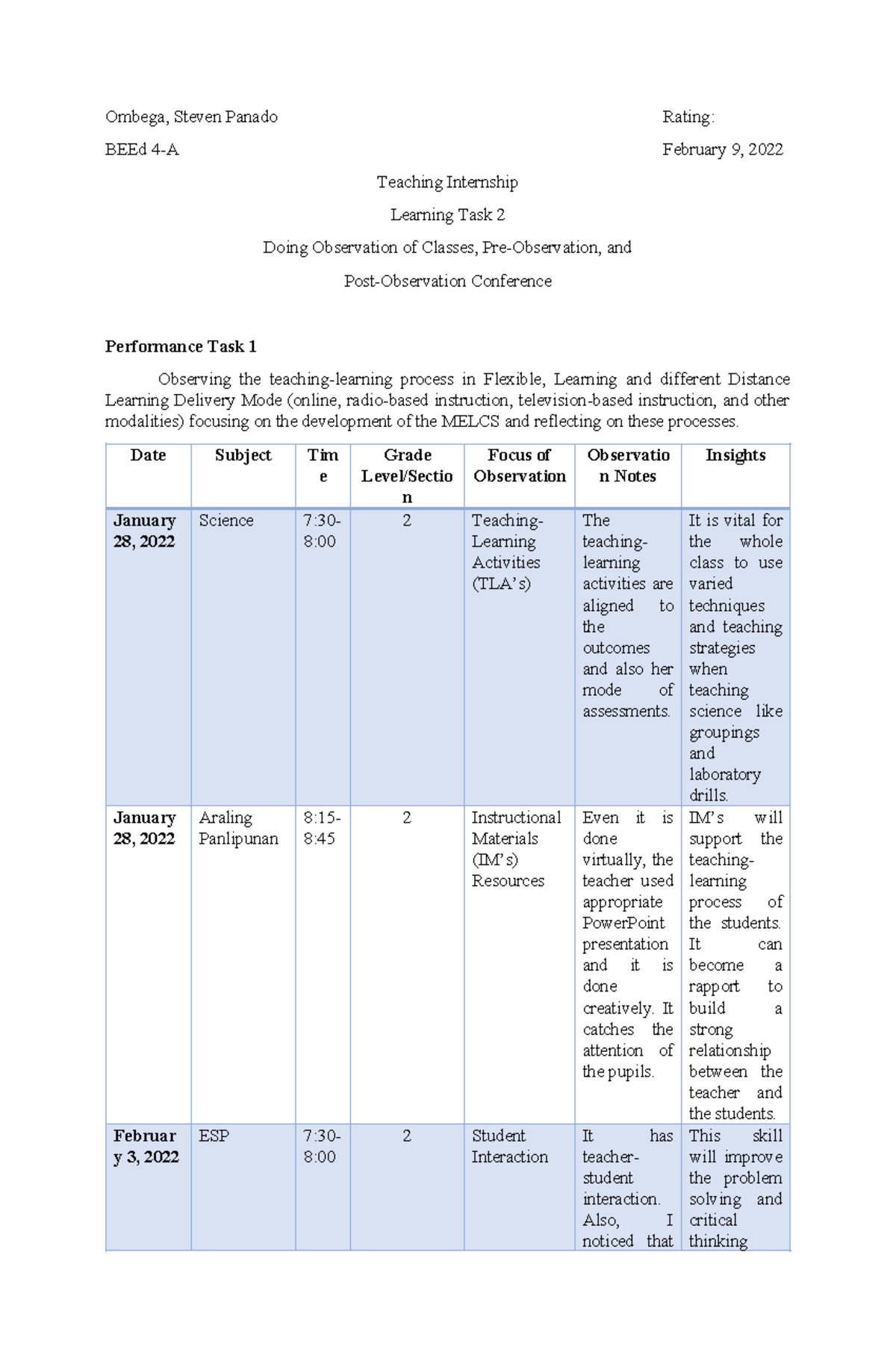 571809721 TI Learning TASK 2 - Ombega, Steven Panado Rating: BEEd 4-A ...