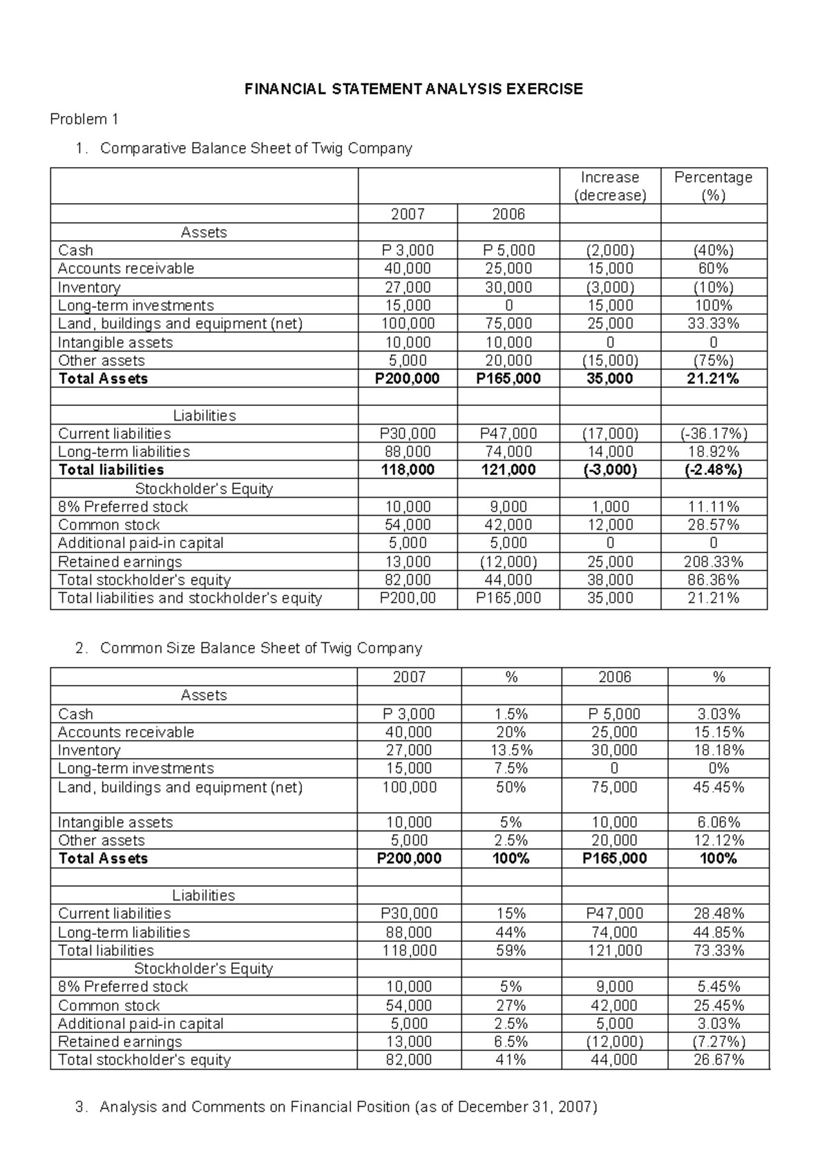 MAS 8 Financial Statement Analysis Problems with Solutions - Studocu