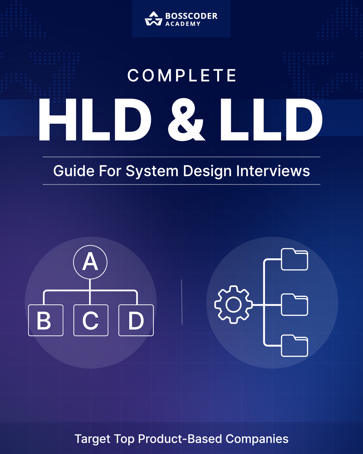 System Design Guide for Interviews: HLD & LLD Notes - Studocu
