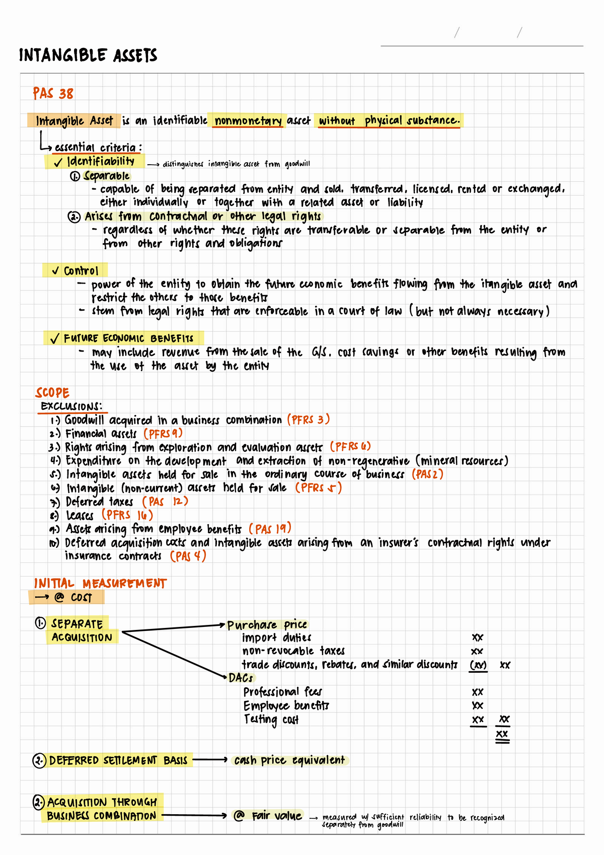 INTANGIBLE ASSETS PAS 38: Comprehensive Study Notes - Studocu