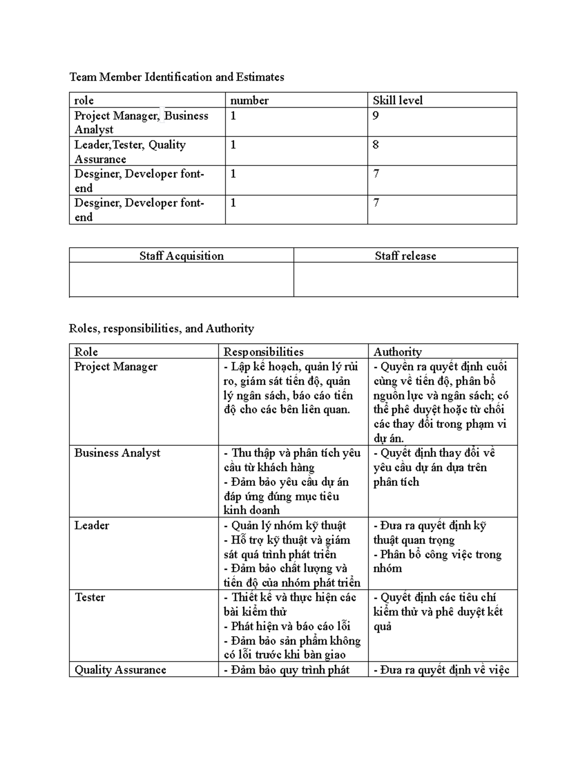 Resource 11 - Team Roles, Responsibilities & Estimates Analysis - Studocu