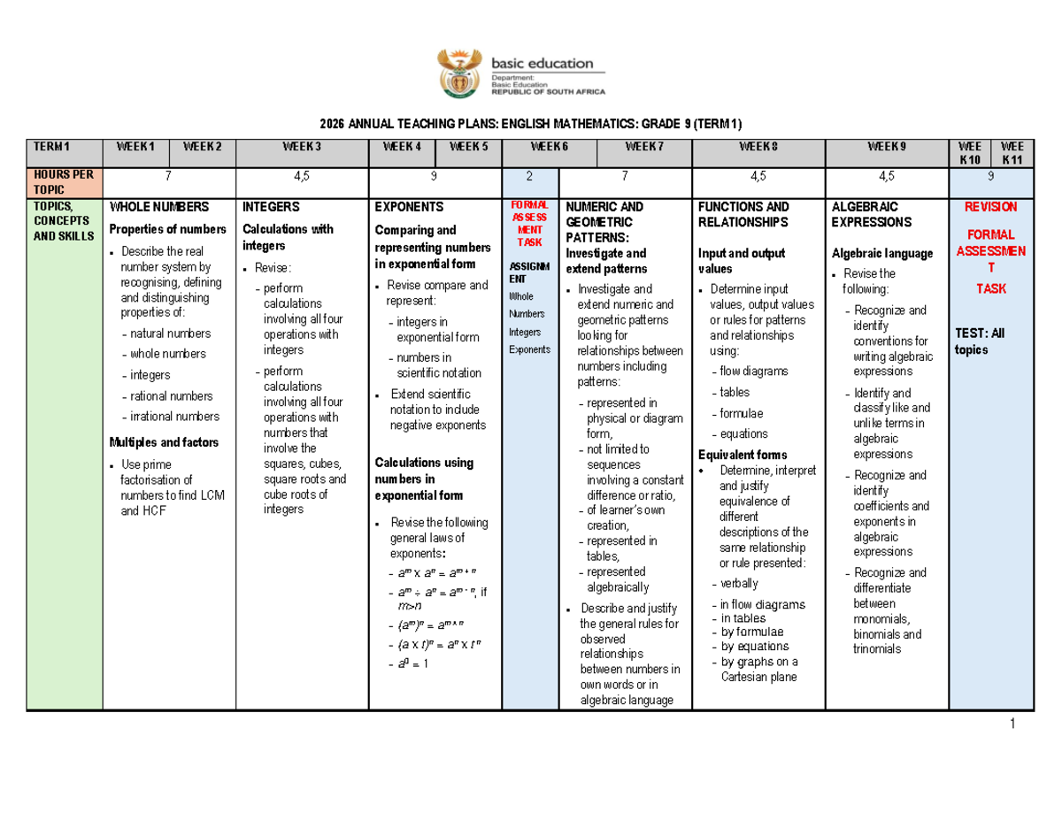 2026 ATP: Mathematics Teaching Plans for Grade 9 (Terms 1-4) - Studocu