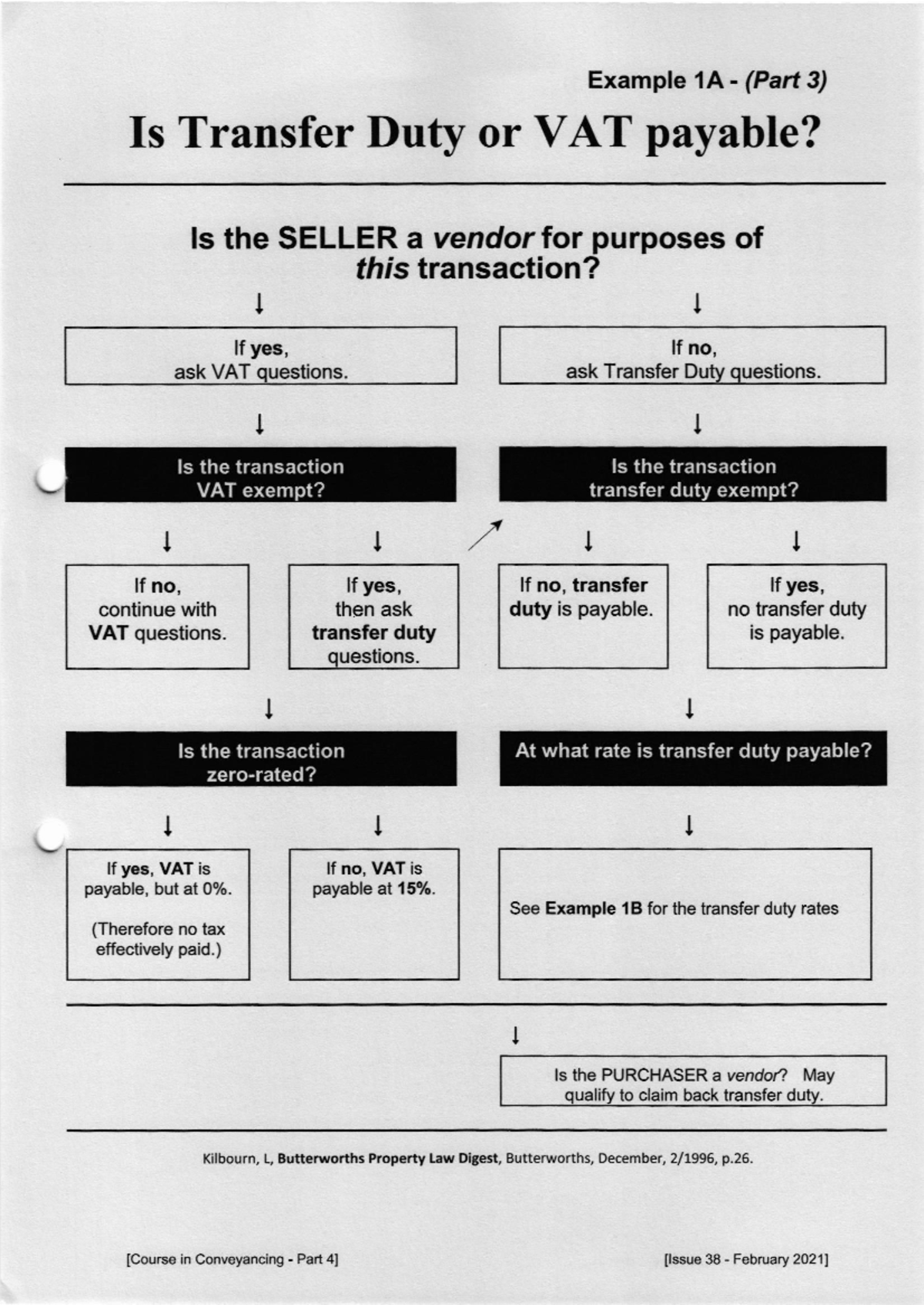 Example 1A - (Part 3) - Transfer Duty vs VAT Analysis - Studocu
