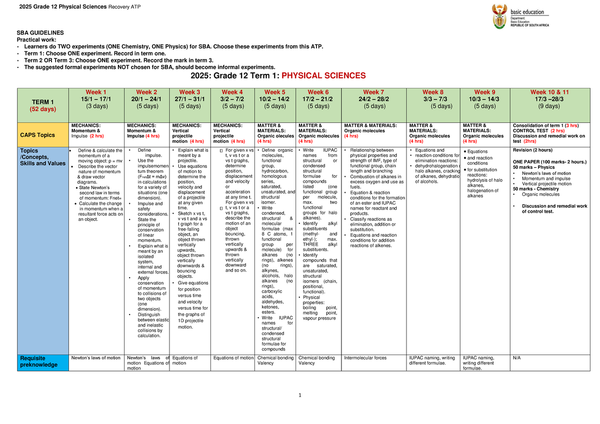 2025 Grade 12 Physical Sciences Recovery ATP: Practical Work ...