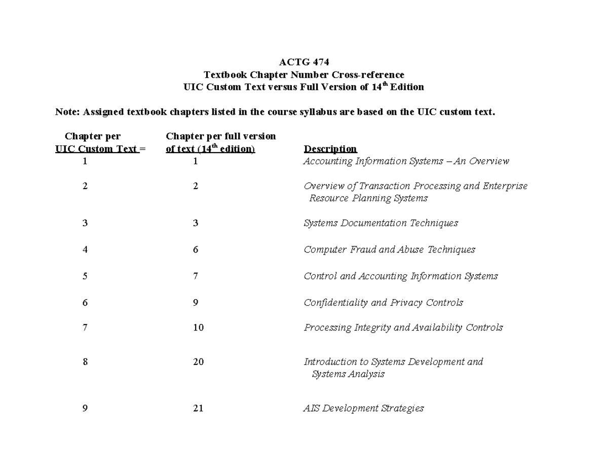 ACTG 474 Textbook Chapter Cross Reference - ACTG 474 Textbook Chapter ...