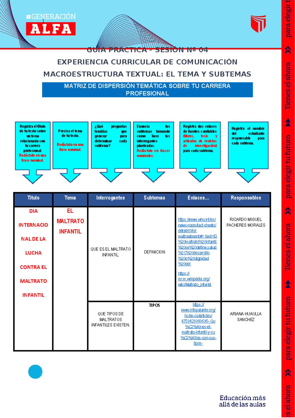 Formato+A+PARA+LA+ Matriz+DE+ Dispersión+ Temática - 1 | GUÍA PRÁCTICA ...
