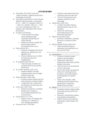 UTS Module 1 - Understanding the Self Lesson 1: The Western ...