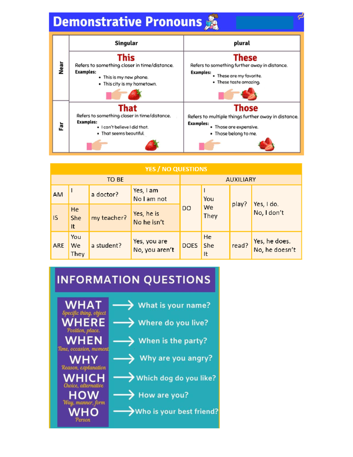Grammar 7th - Demonstrative Pronouns & Questions Exercises - Studocu