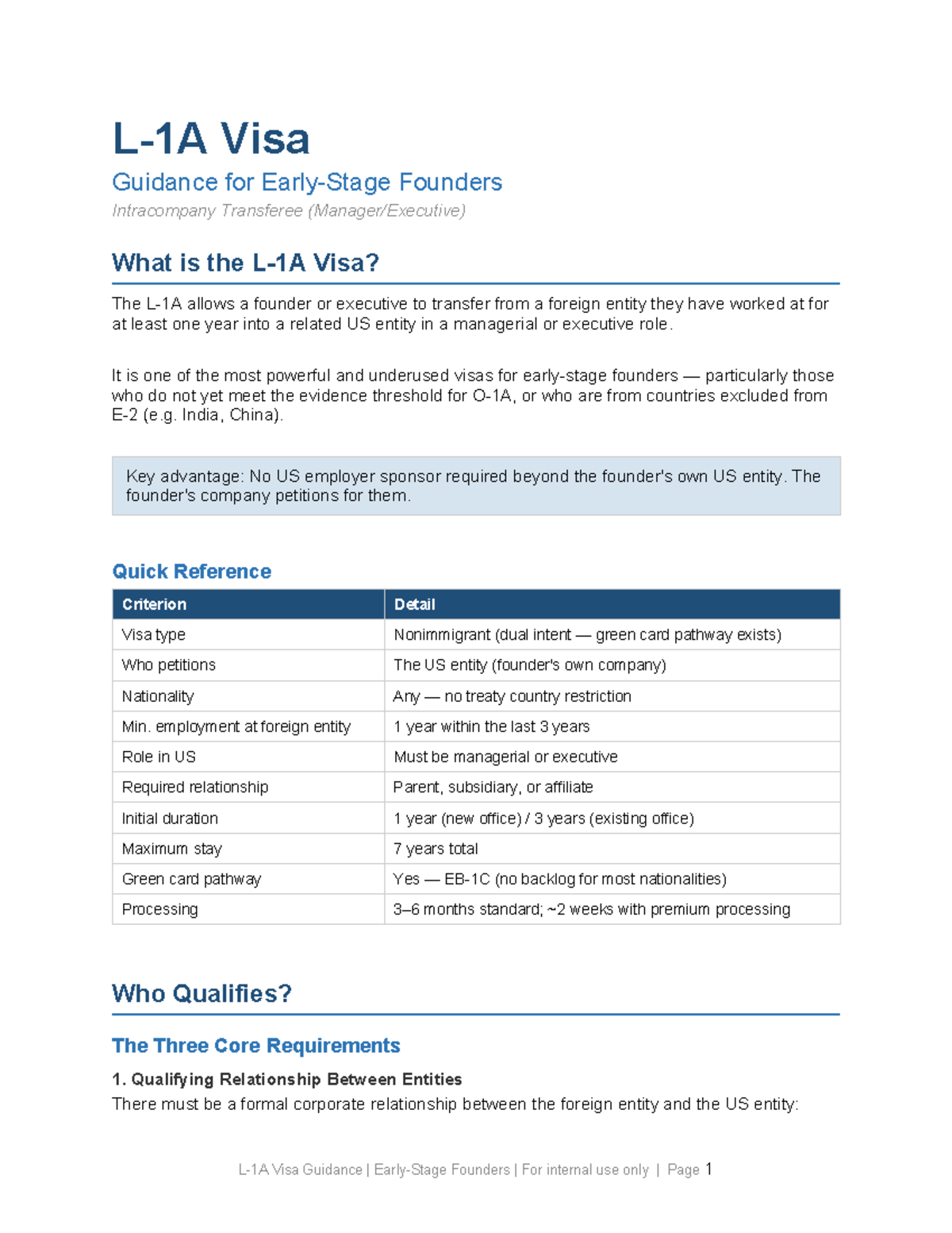 L1A Visa Guidance for Founders: Key Insights and Requirements - Studocu
