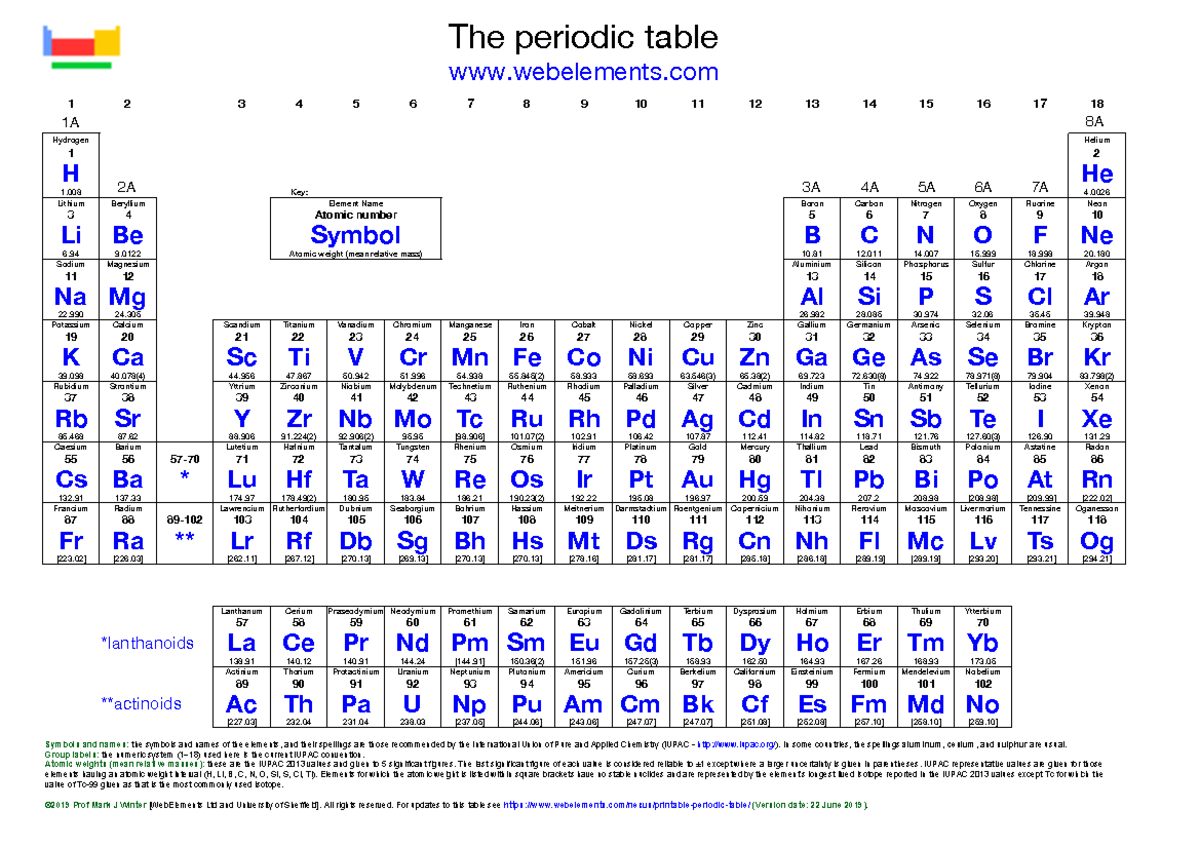 Periodic Table Overview - CHEM 101 Revision Notes - Studocu