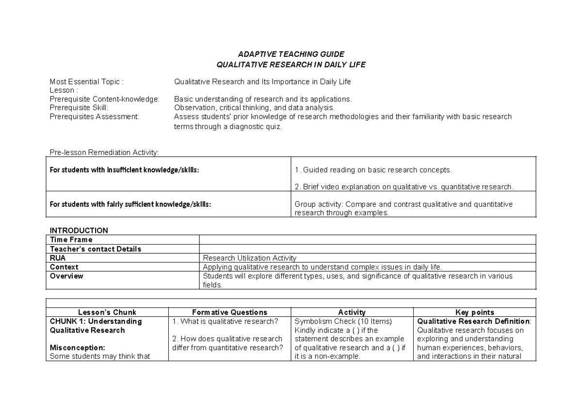 MET 2 - Comprehensive Adaptive Teaching Guide on Qualitative Research ...