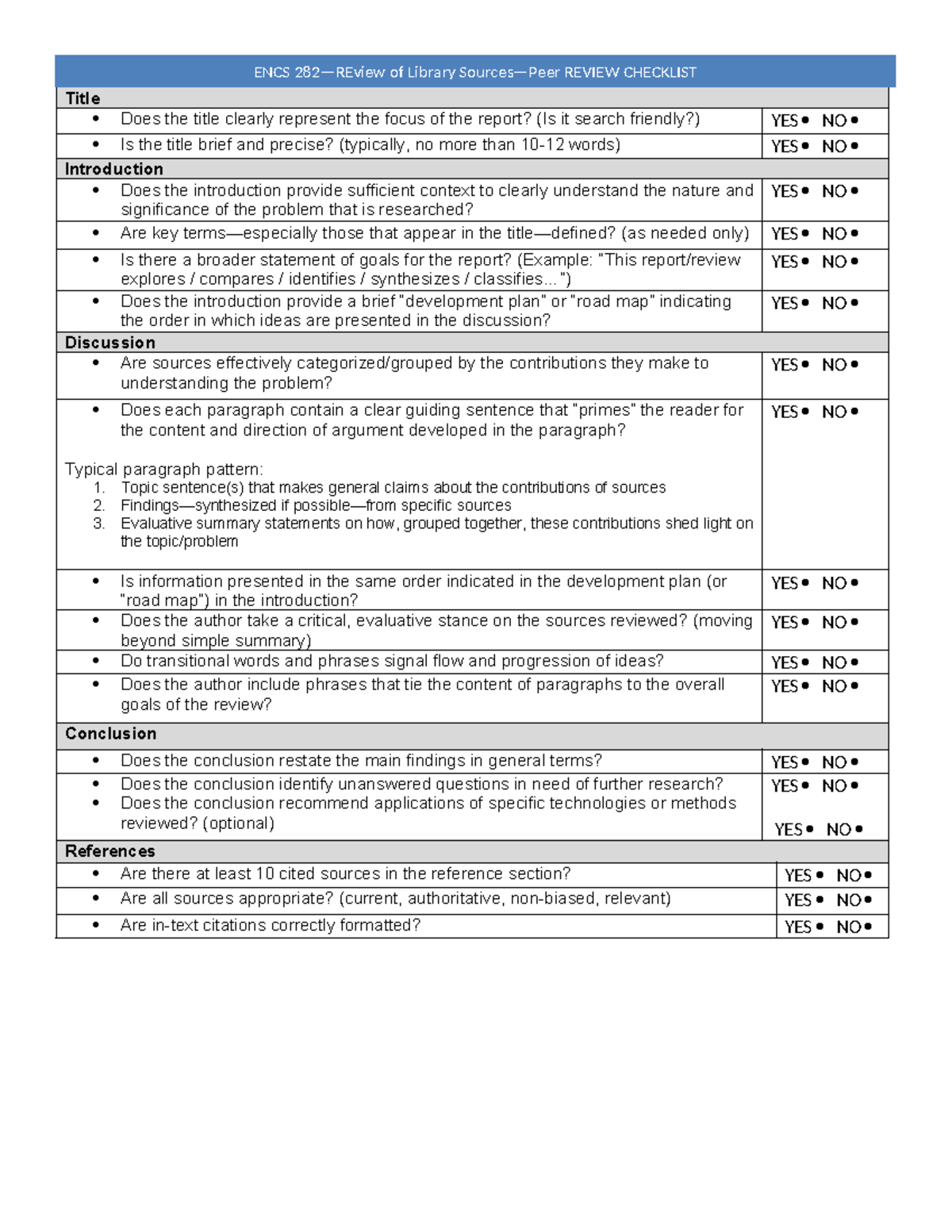 ENCS Review Checklist for Library Sources Evaluation - Studocu