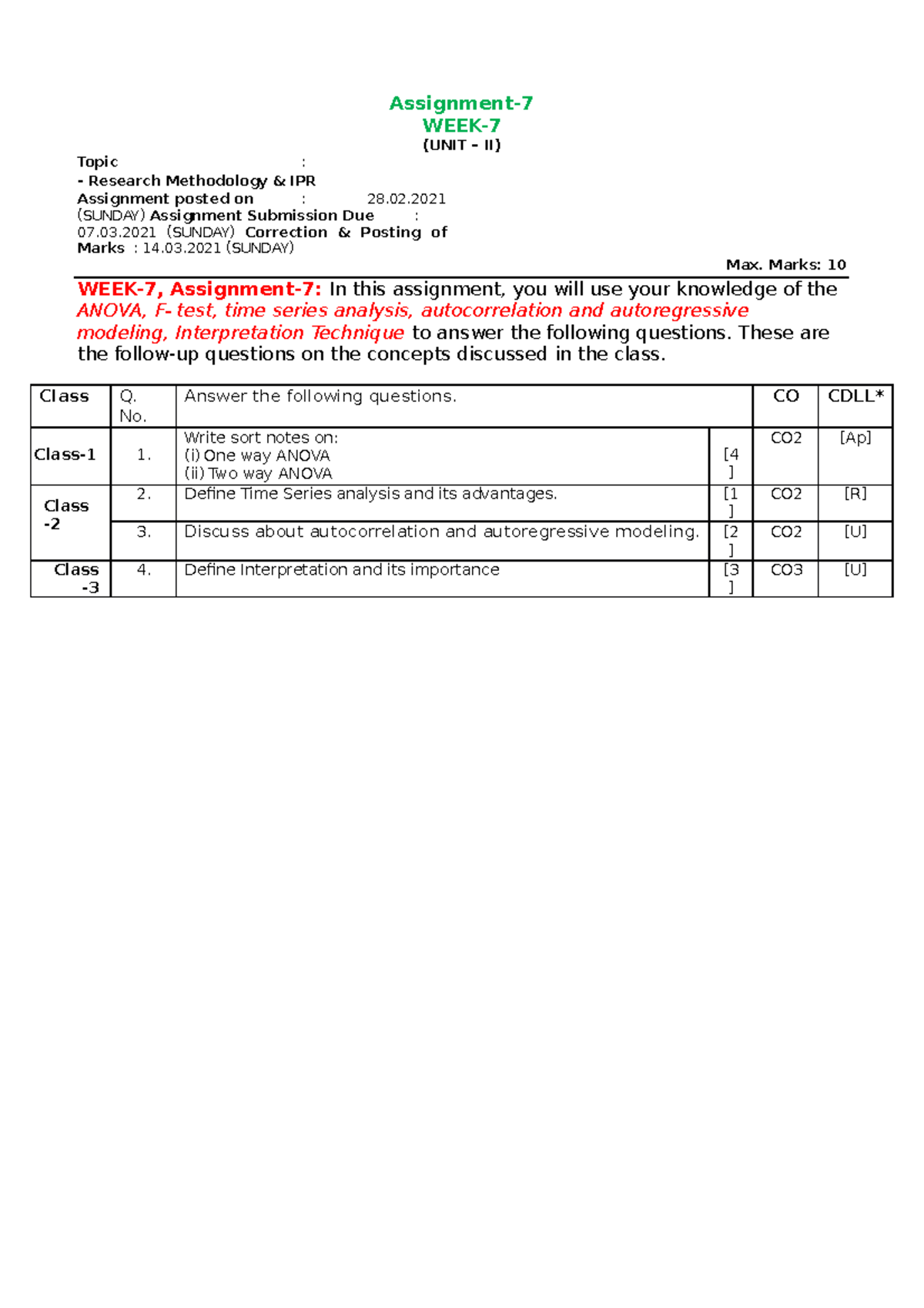 Week 7 Assignment 7: Research Methodology & IPR (Fhzsx) - Studocu
