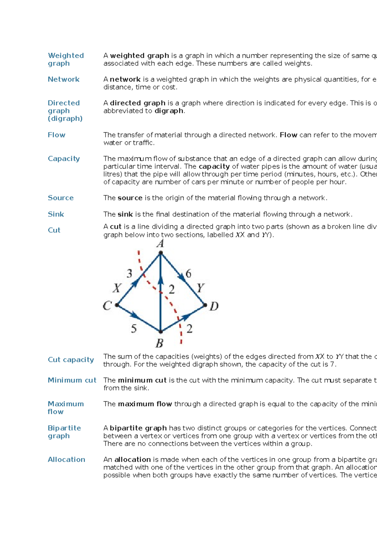 MATH101 - Weighted Graphs and Network Flow Concepts for Exam Prep - Studocu
