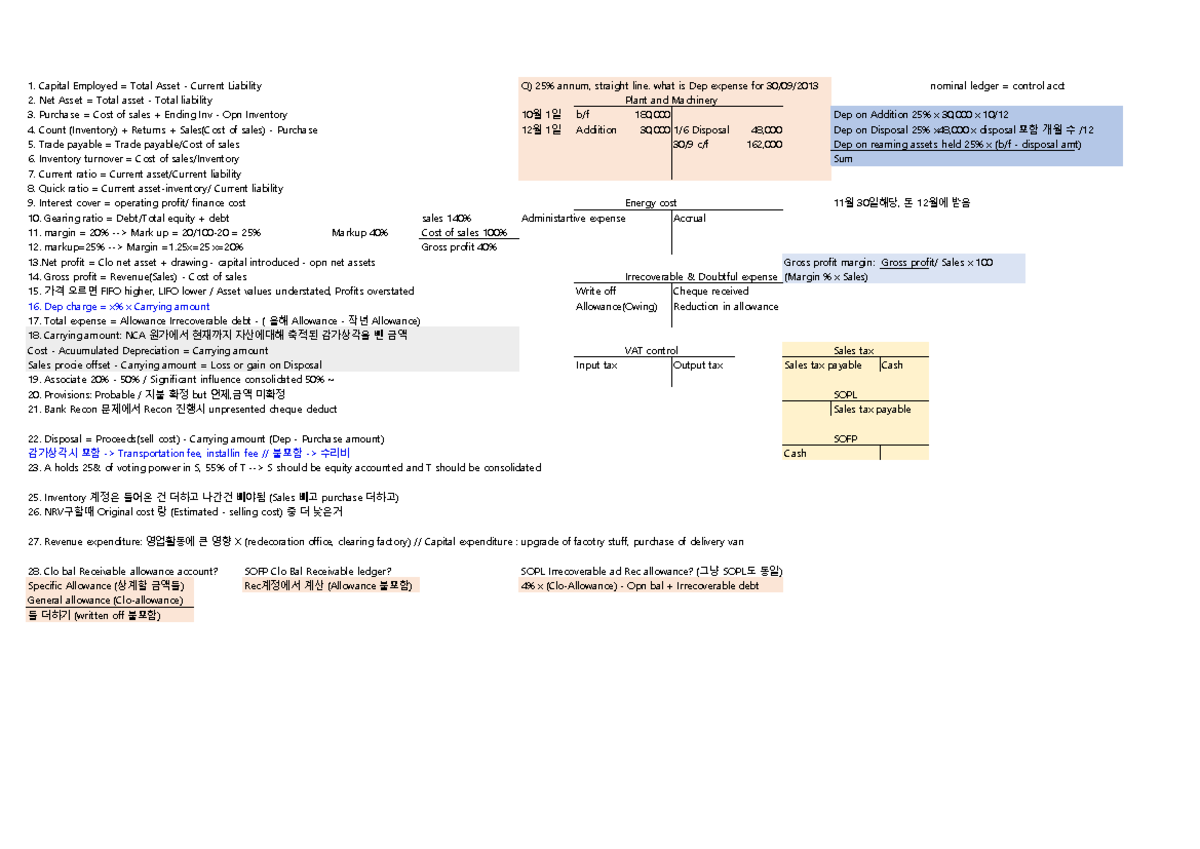 FFA 정리 - FFA notes - 1. Capital Employed = Total Asset - Current ...